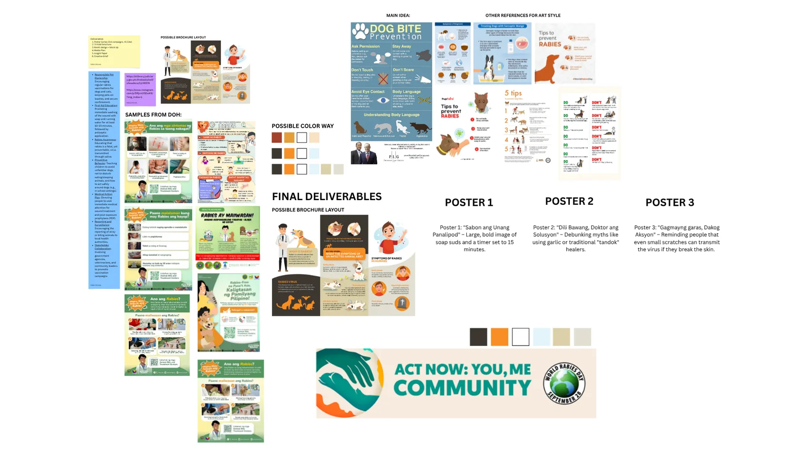 Art direction board with references, palettes and poster plans