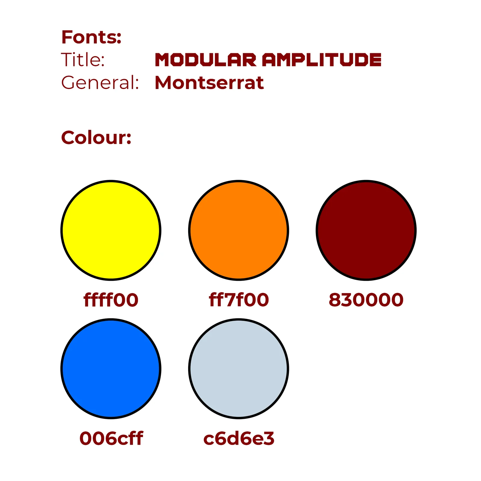 Cheat sheet listing the fonts and five colours