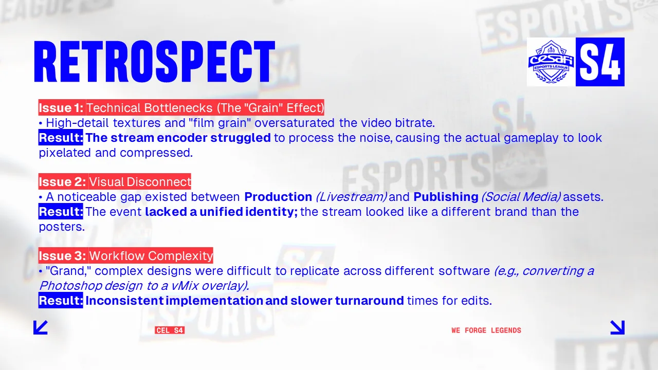 Retrospect slide listing three issues